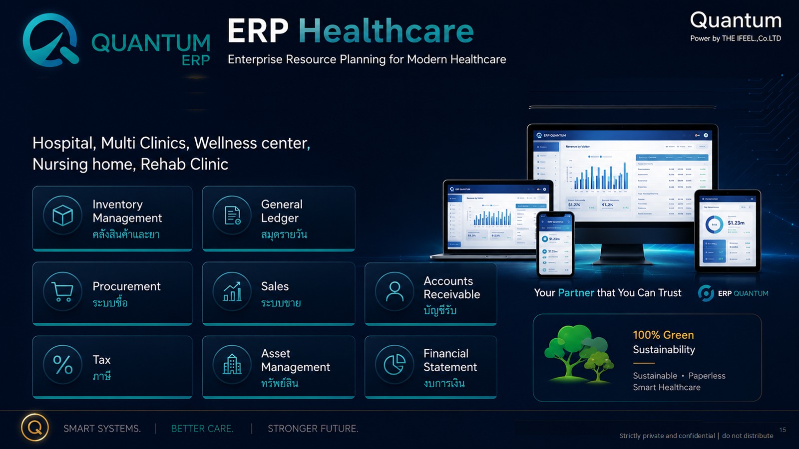Quantum ERP Healthcare — modules across desktop, laptop, tablet and phone